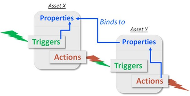 Binding0.jpg