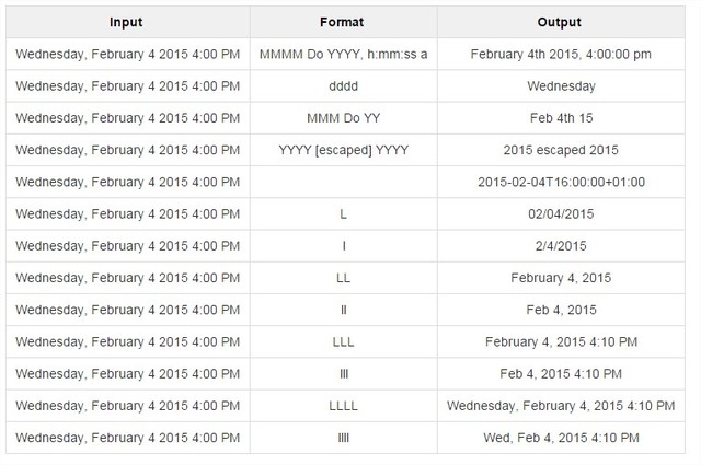 Iso date converter outlet online