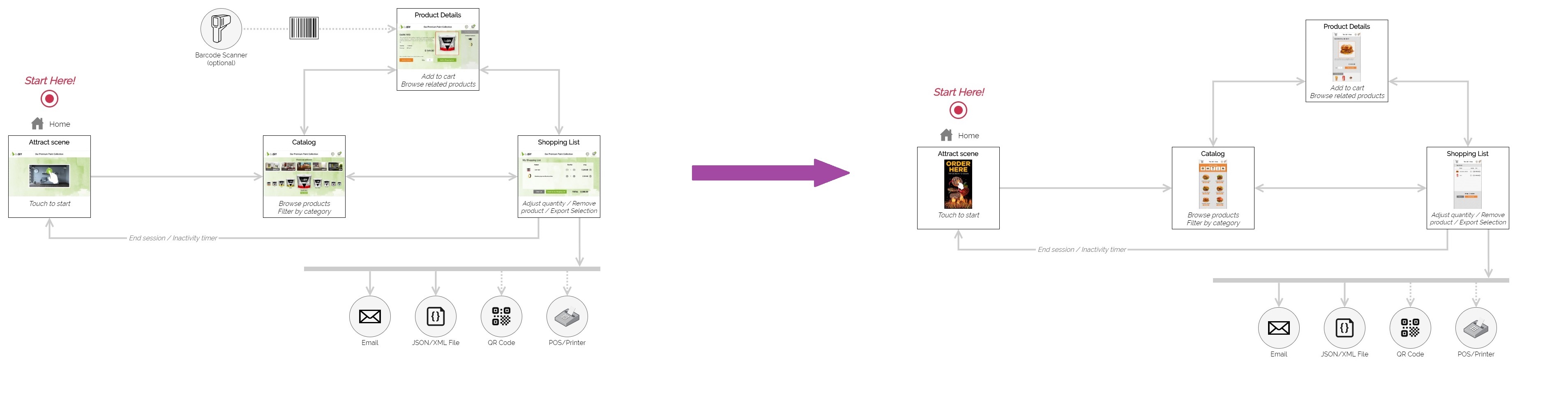 BrowseSelect-Examples.jpg