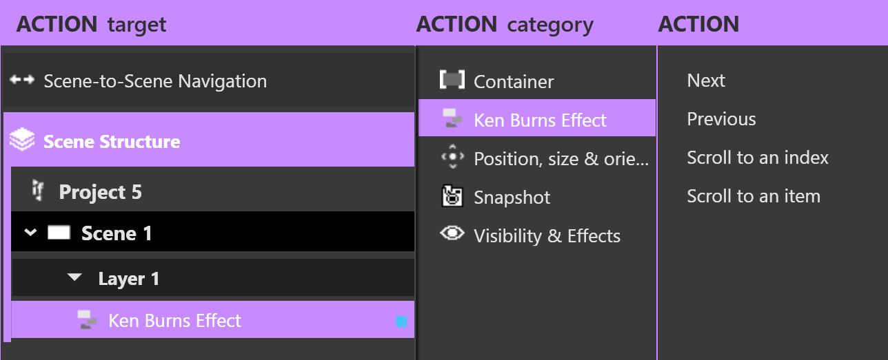 KenBurnsActions.jpg